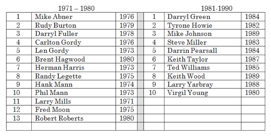 Screenshot 2026-04-16 at 11.02.37 AM.png