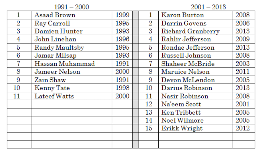 Screenshot 2026-04-16 at 11.02.50 AM.png