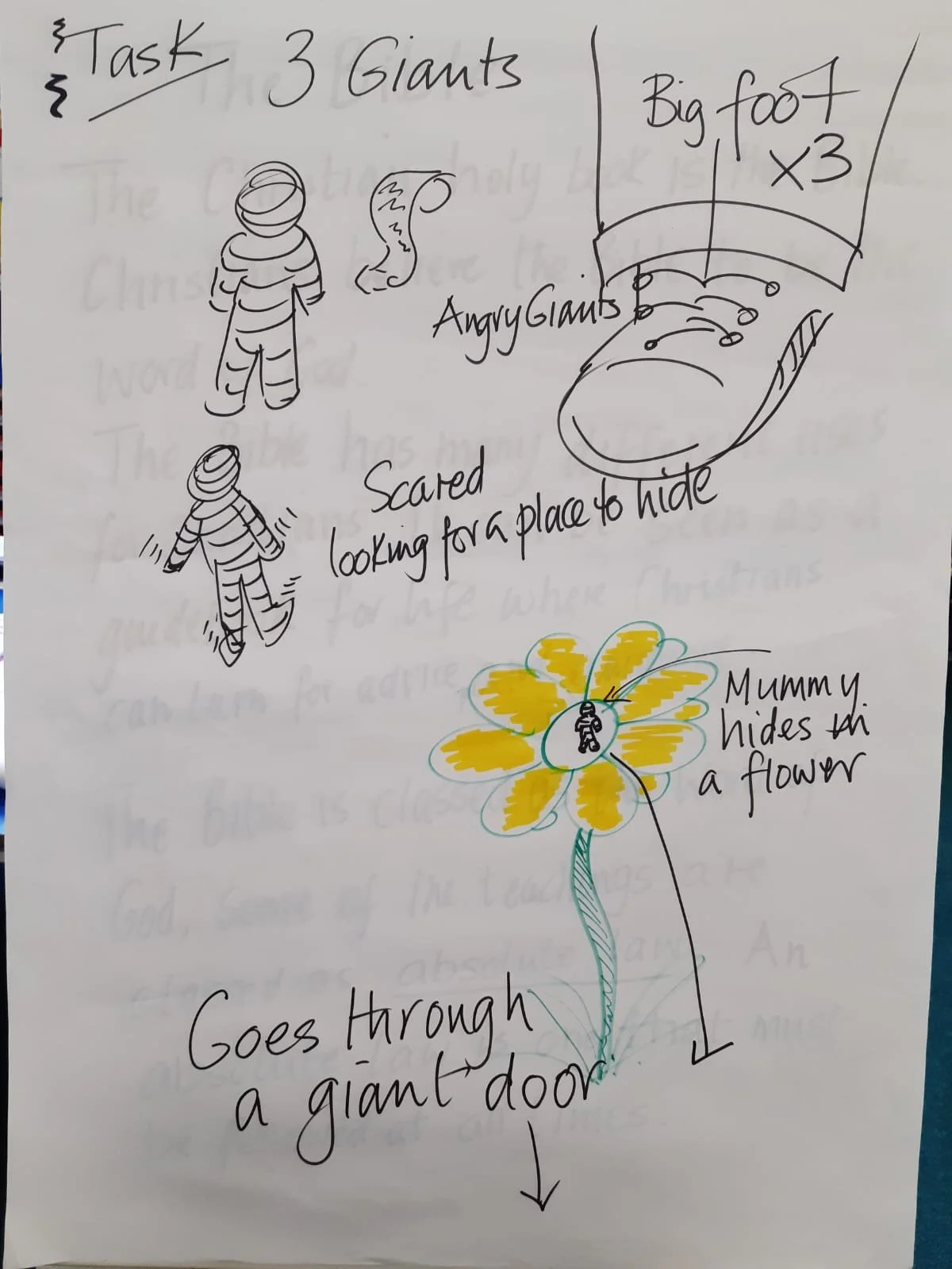 Storyboard for musical story about the Egyptian secret garden - page 3