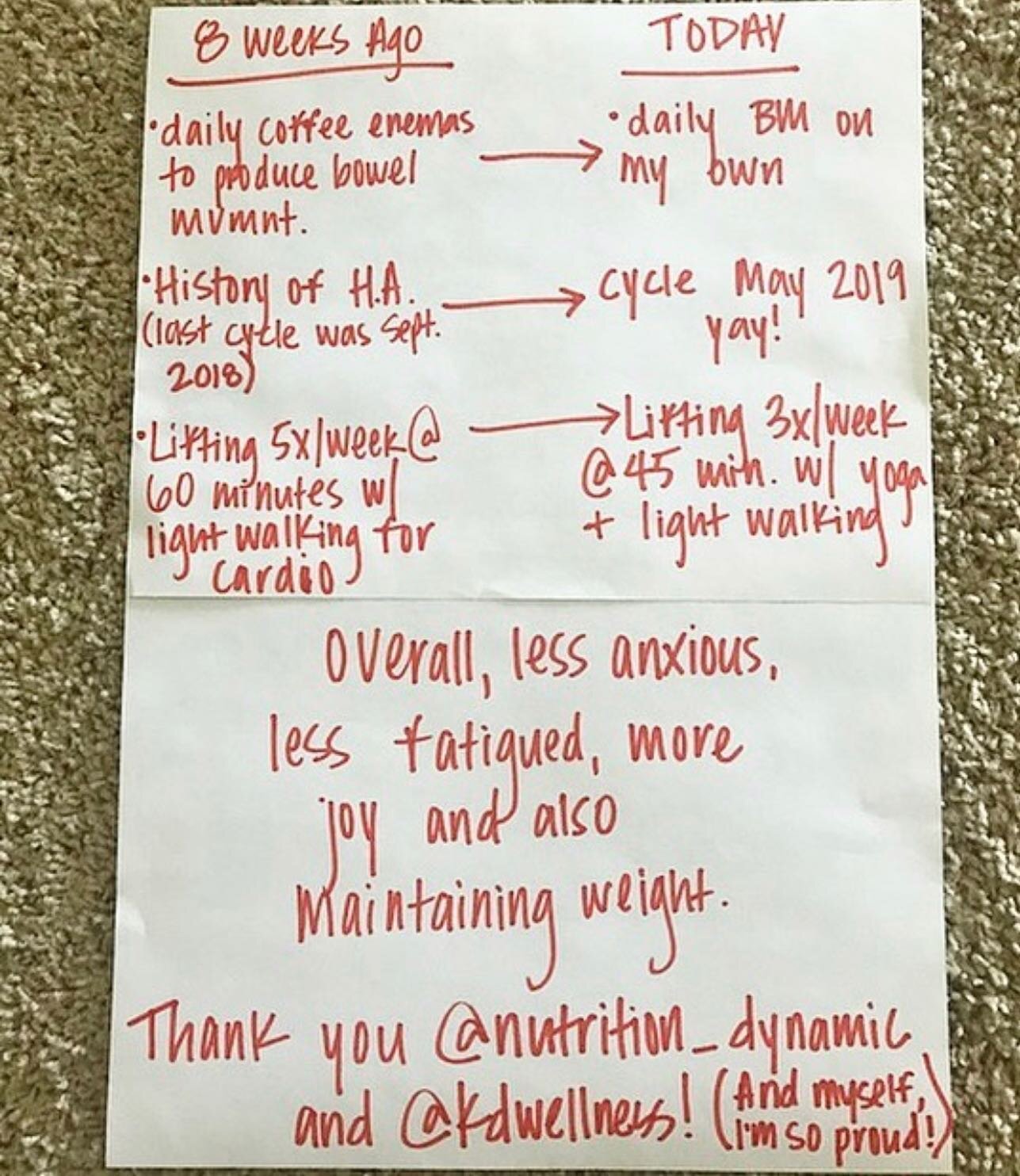 My Client SN (prefers to stay anonymous), in just 8 weeks has come a LONG way! SN started working w me ****taking DAILY coffee enemas just to have a bowel movement for a year****, gut issues, extreme anxiety and OCD, NO CYCLE the past 6 months. She&r