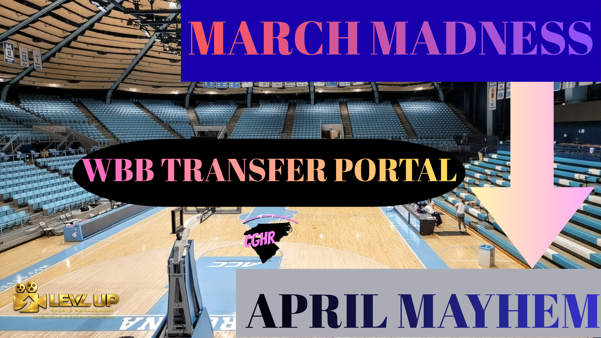 MARCH MADNESS TO APRIL MAYHEM: Transfer Portal in WBB
