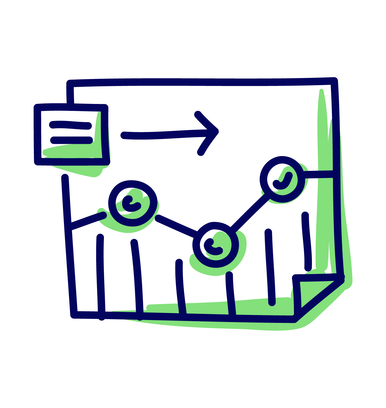 Process improvement training