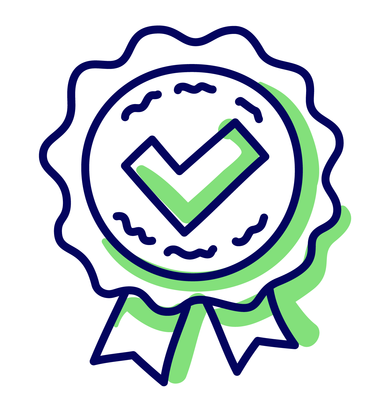 Internal auditor training