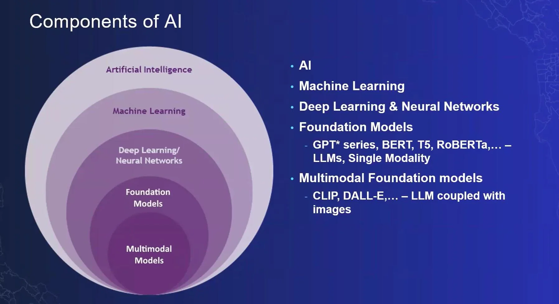 Can AI really extract planning data from zoning by-laws accurately?