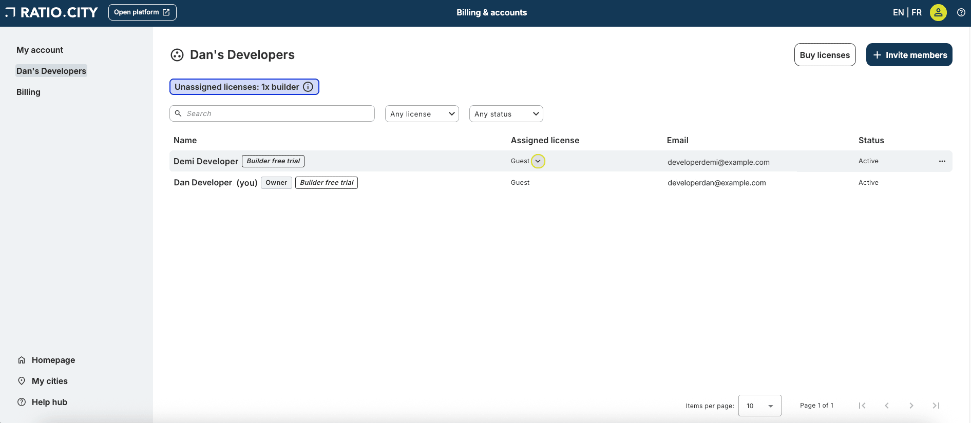 Screenshot of a web page showing a user account for 'Dan's Developers' on Ratio.City.