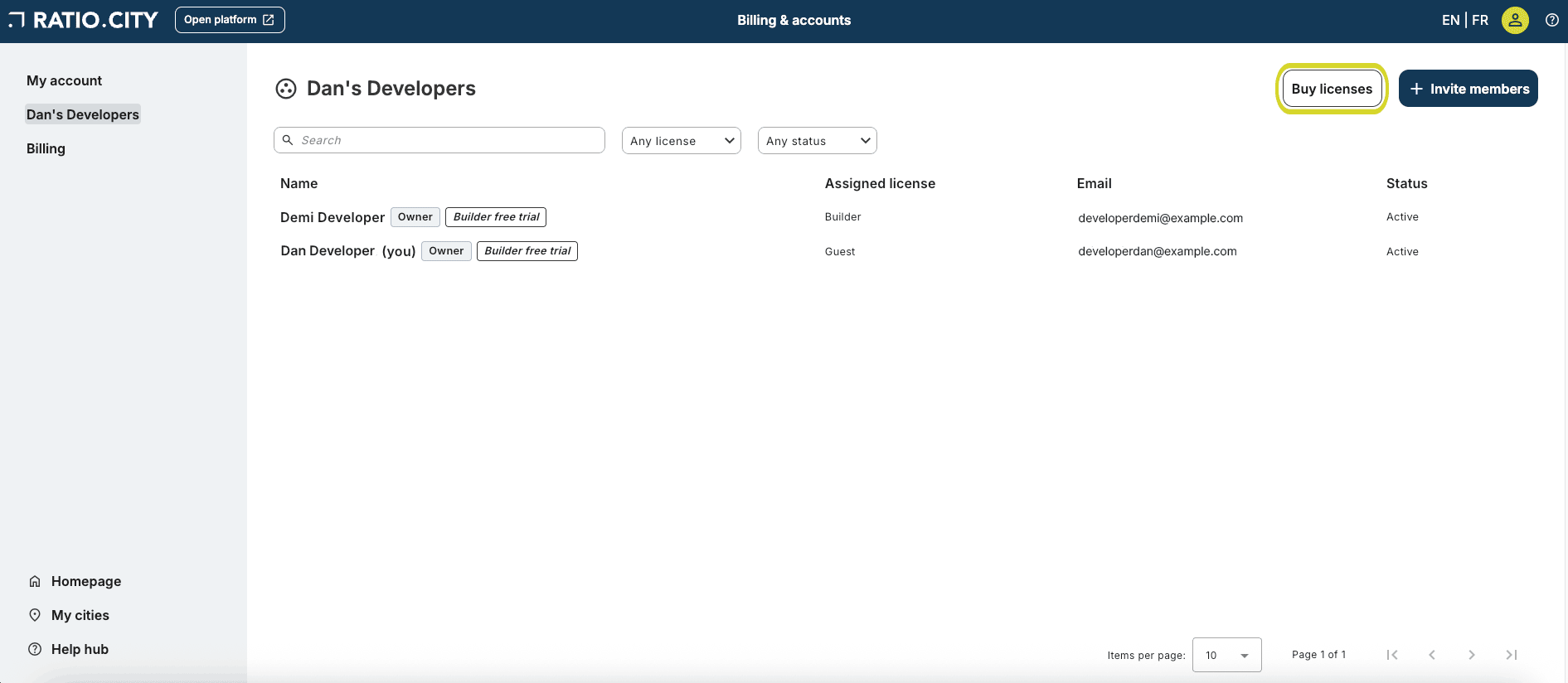 Screenshot of a user account webpage titled 'Dan's Developers' showing two user profiles with names and email addresses, and a row of navigation and action buttons, including 'Buy licenses' in the top right corner.
