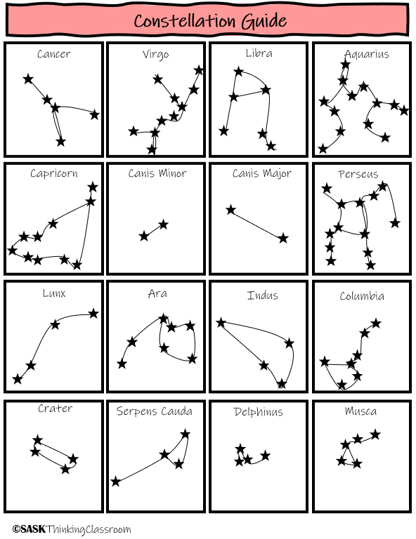 the-stars-constellations-names2.png