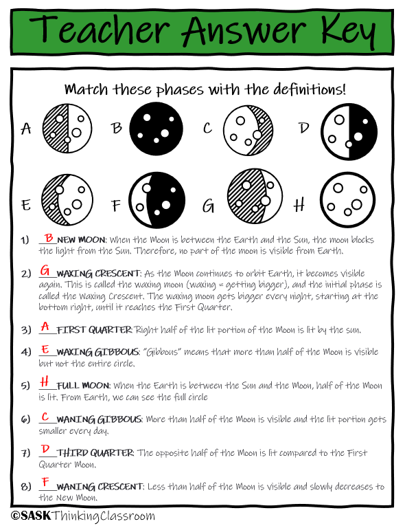 worksheets-for-phases-of-the-moon1.png