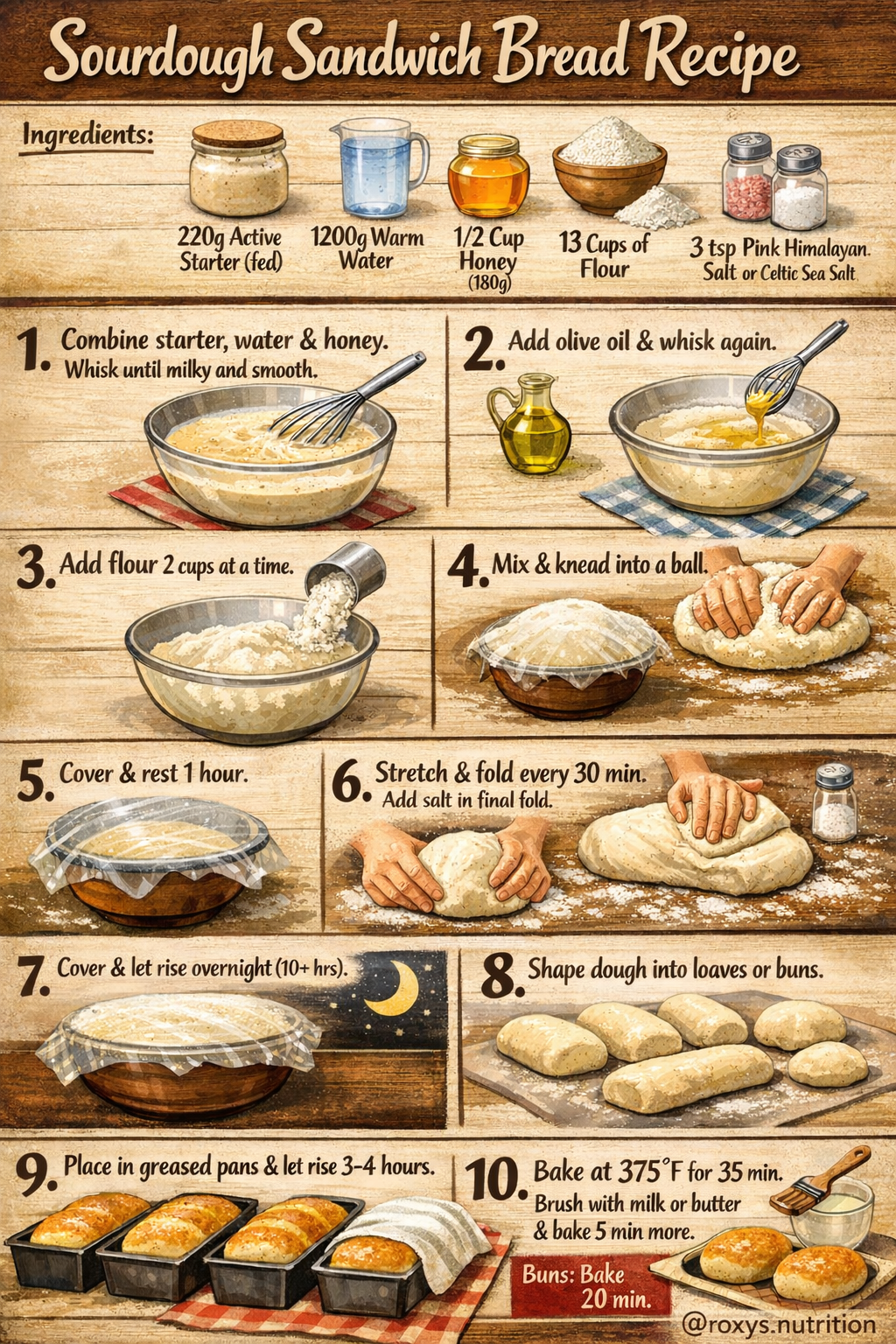 The Best Sourdough Sandwich Bread