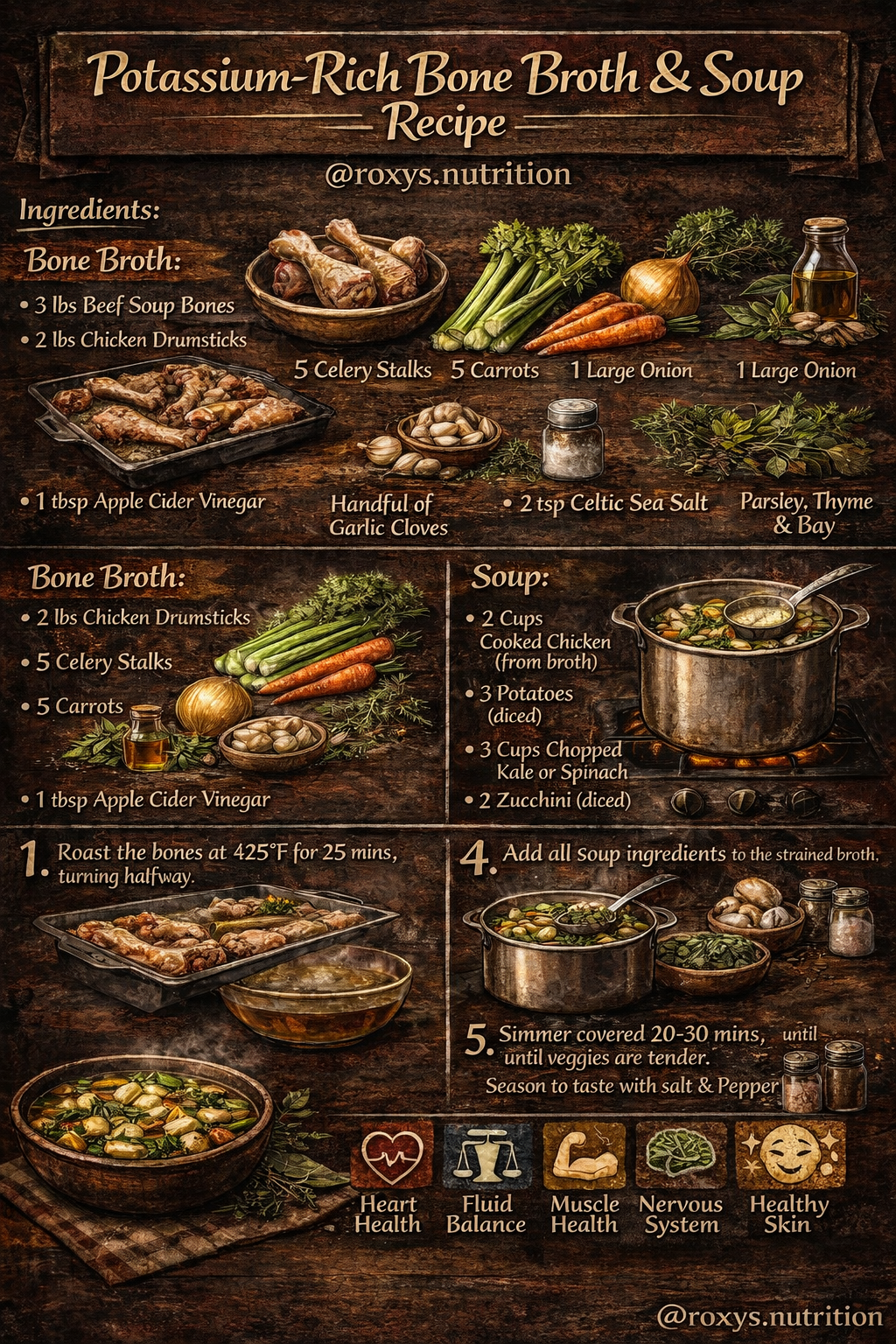 Potassium-Rich Broth/Soup