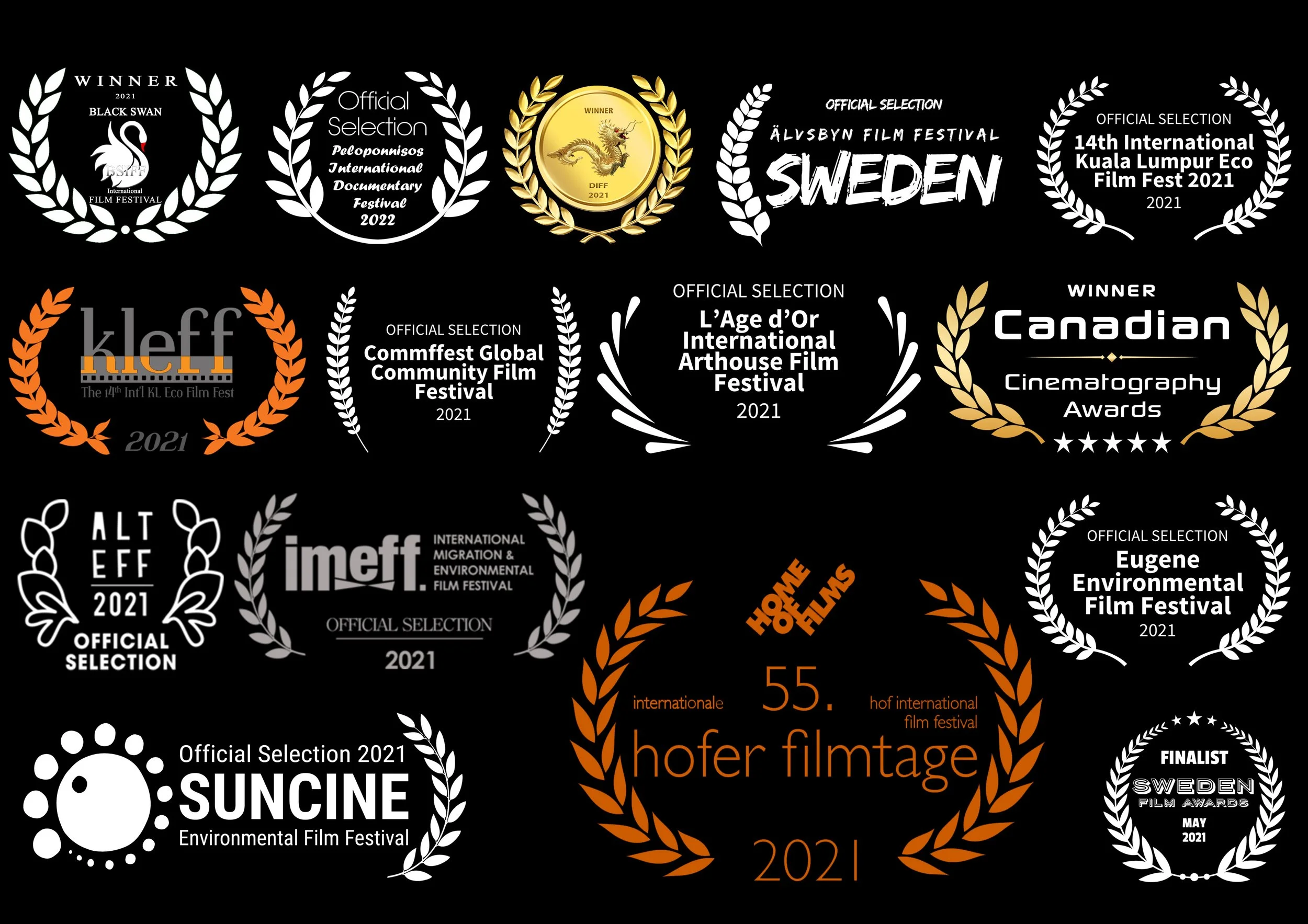 Award Nominations