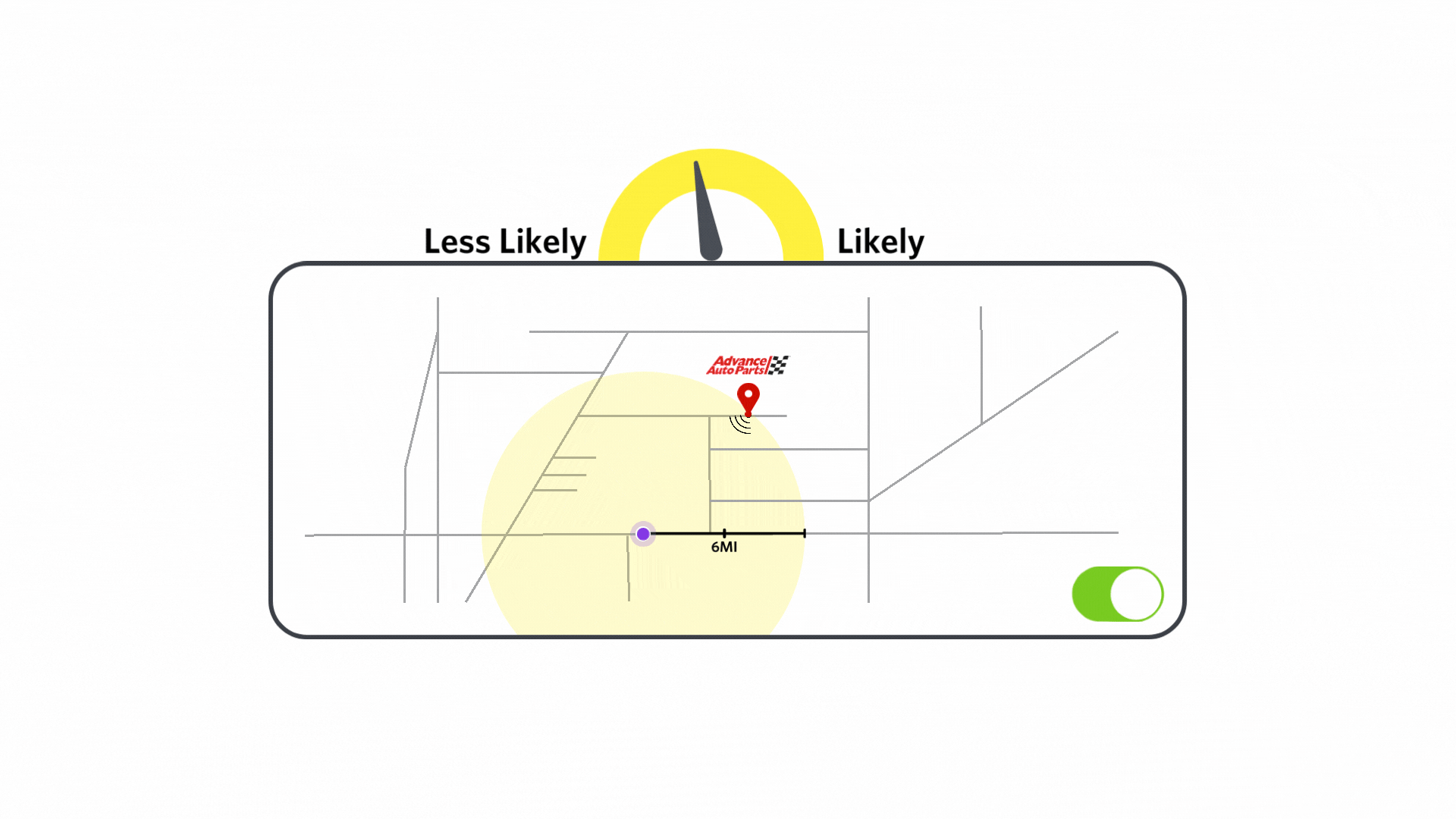 What we’ve Learned How to Increase your Chances of Getting a Request