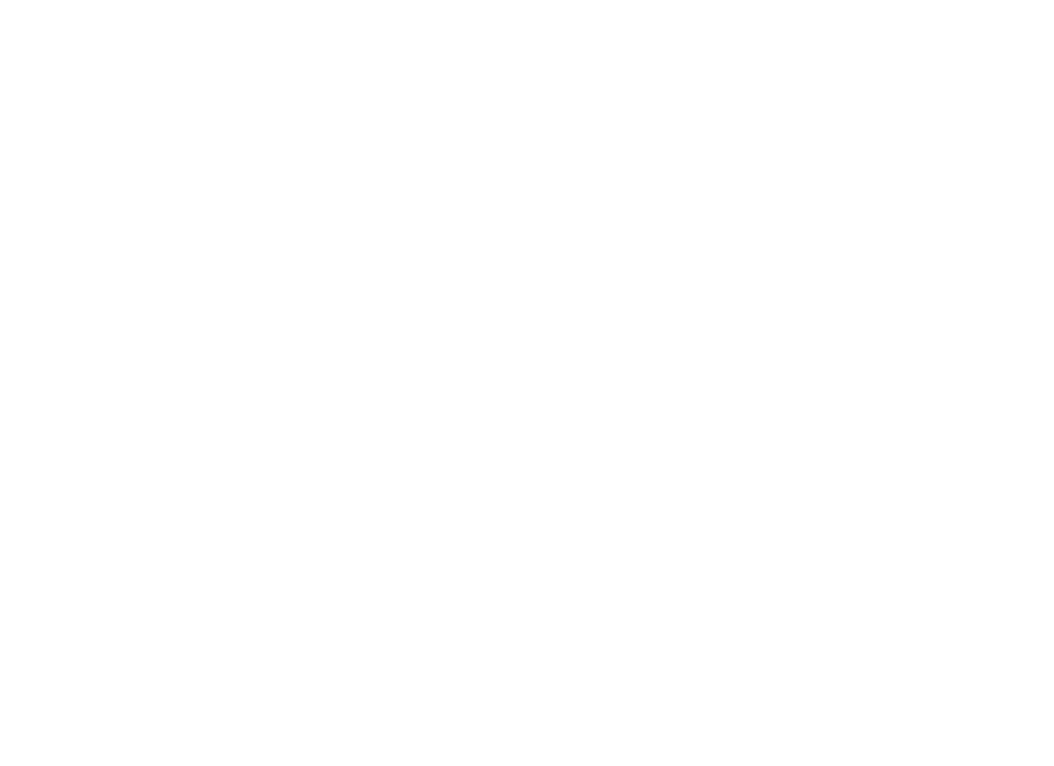 Forge and Fig