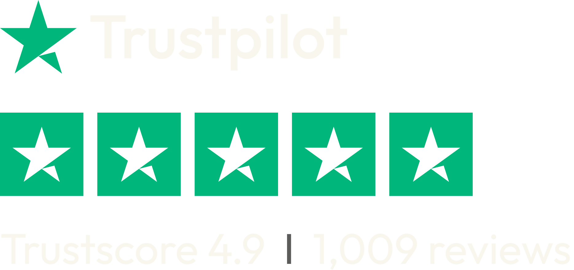 Rated 4.9 on Trustpilot, 1,009 reviews
