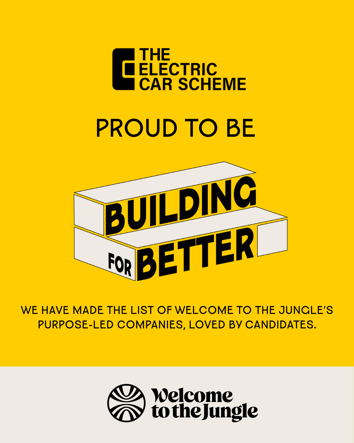 A yellow poster with black text and graphics promoting the Electric Car Scheme. It features the slogan 'PROUD TO BE BUILDING FOR BETTER' and a graphic of stacked blocks. The bottom contains smaller text about the scheme and a logo with the words 'Welcome to the Jungle.'