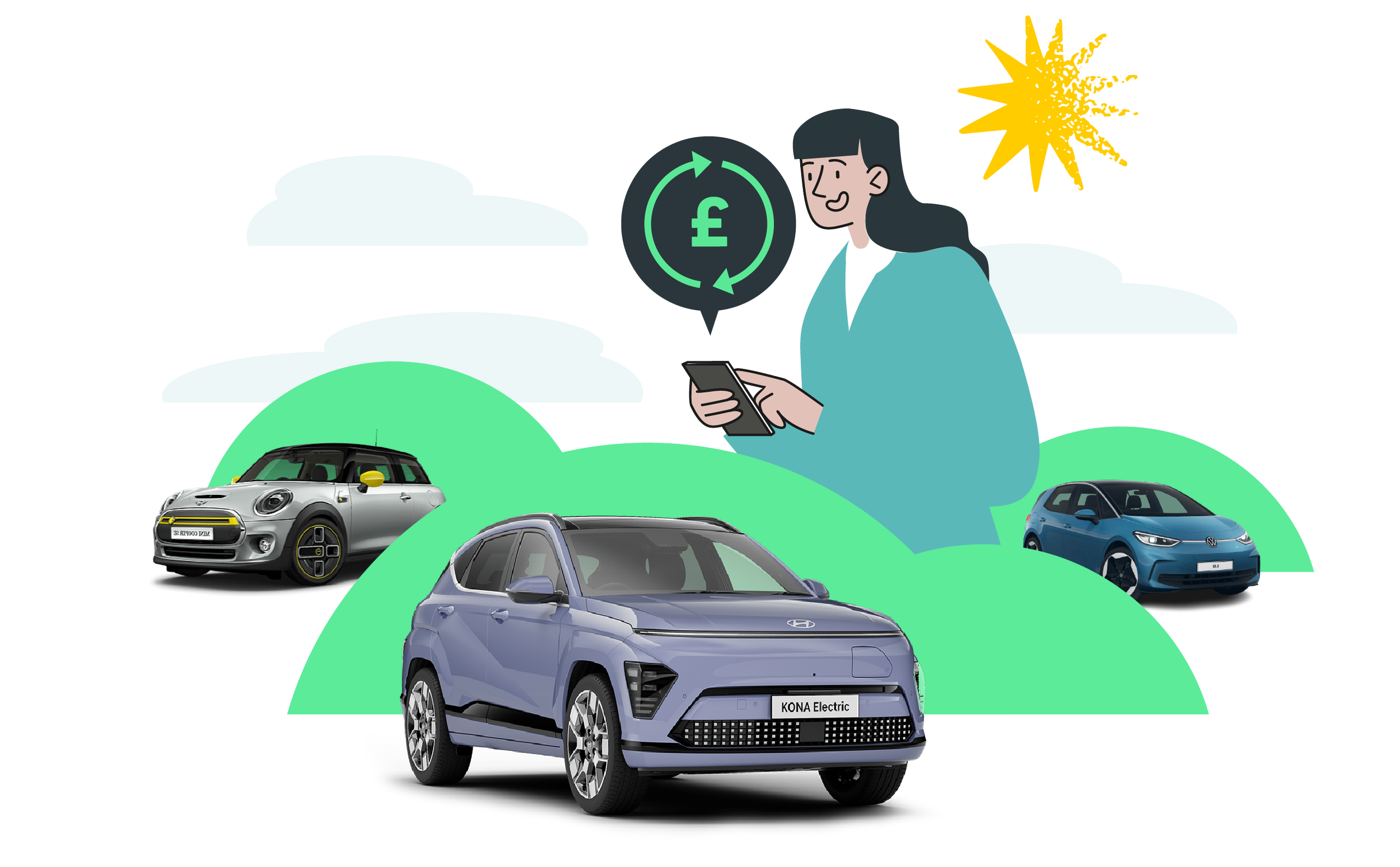 Nearly New EVs | Save with Salary Sacrifice Scheme | The Electric Car ...