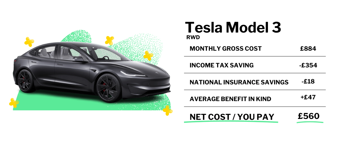 Benefit in Kind on Electric Cars Maximize Savings! Electric Car Wiki
