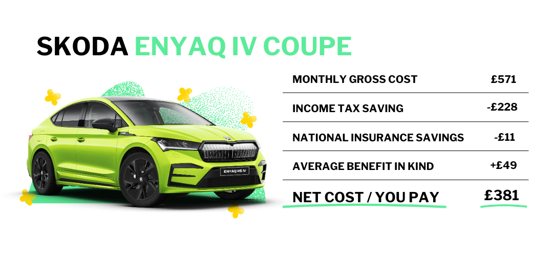 What is a P11D? — The Electric Car Scheme