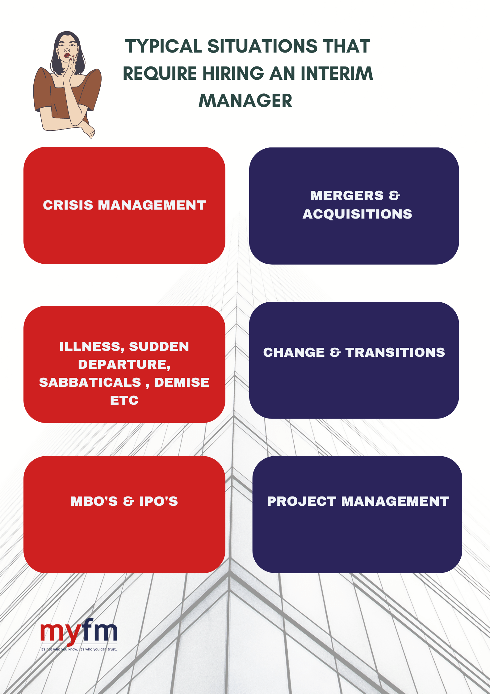 When to consider employing an interim manager for your small business ...