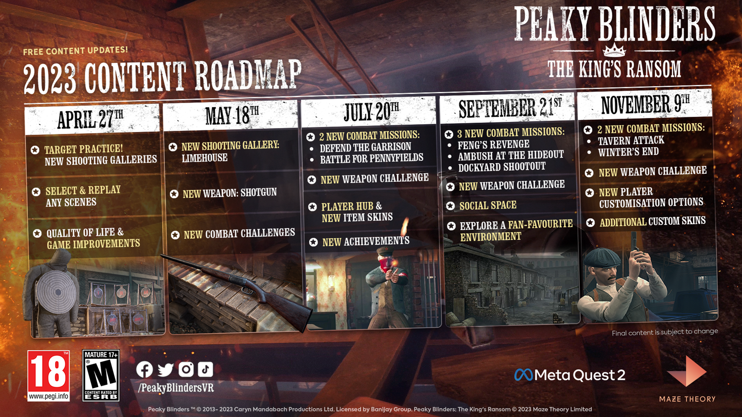 Batman: Arkham City Achievement Guide & Road Map