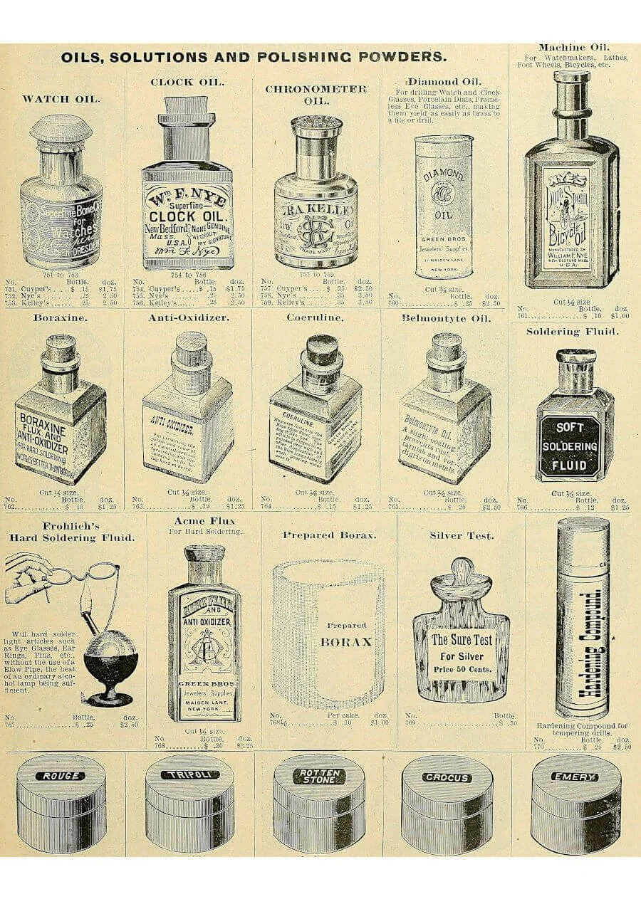 Free Vintage Bottle and Tin Printables from an 1896 Catalog