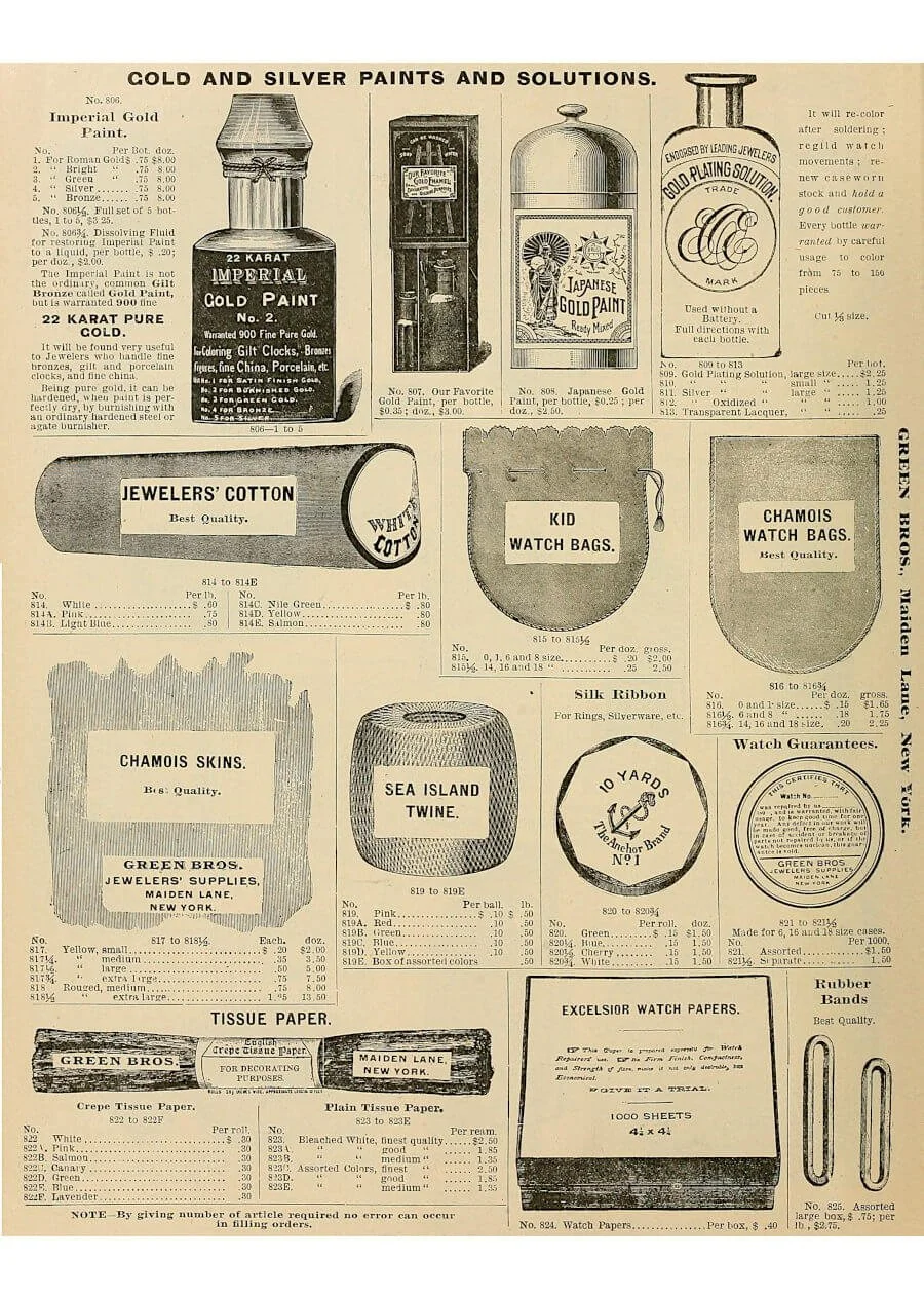 Antique product packaging illustrations featuring gold paint, jewelers' supplies, gold plating solution, and twine.