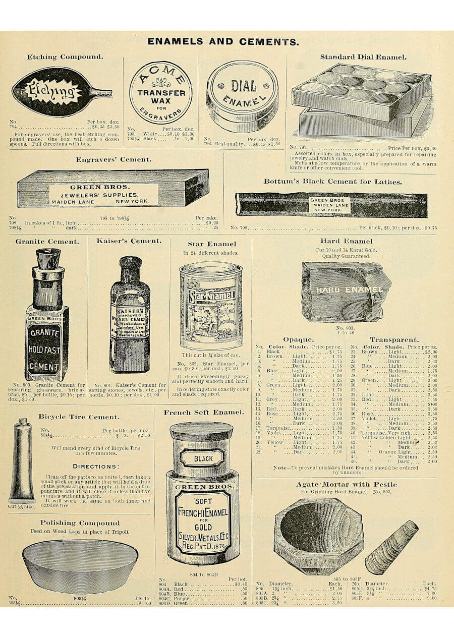 Free vintage enamel and cement illustrations from an 1896 Green Bros. Catalog for junk journals and mixed media crafts.