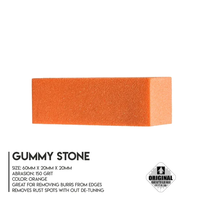 gummystonescopy.webp