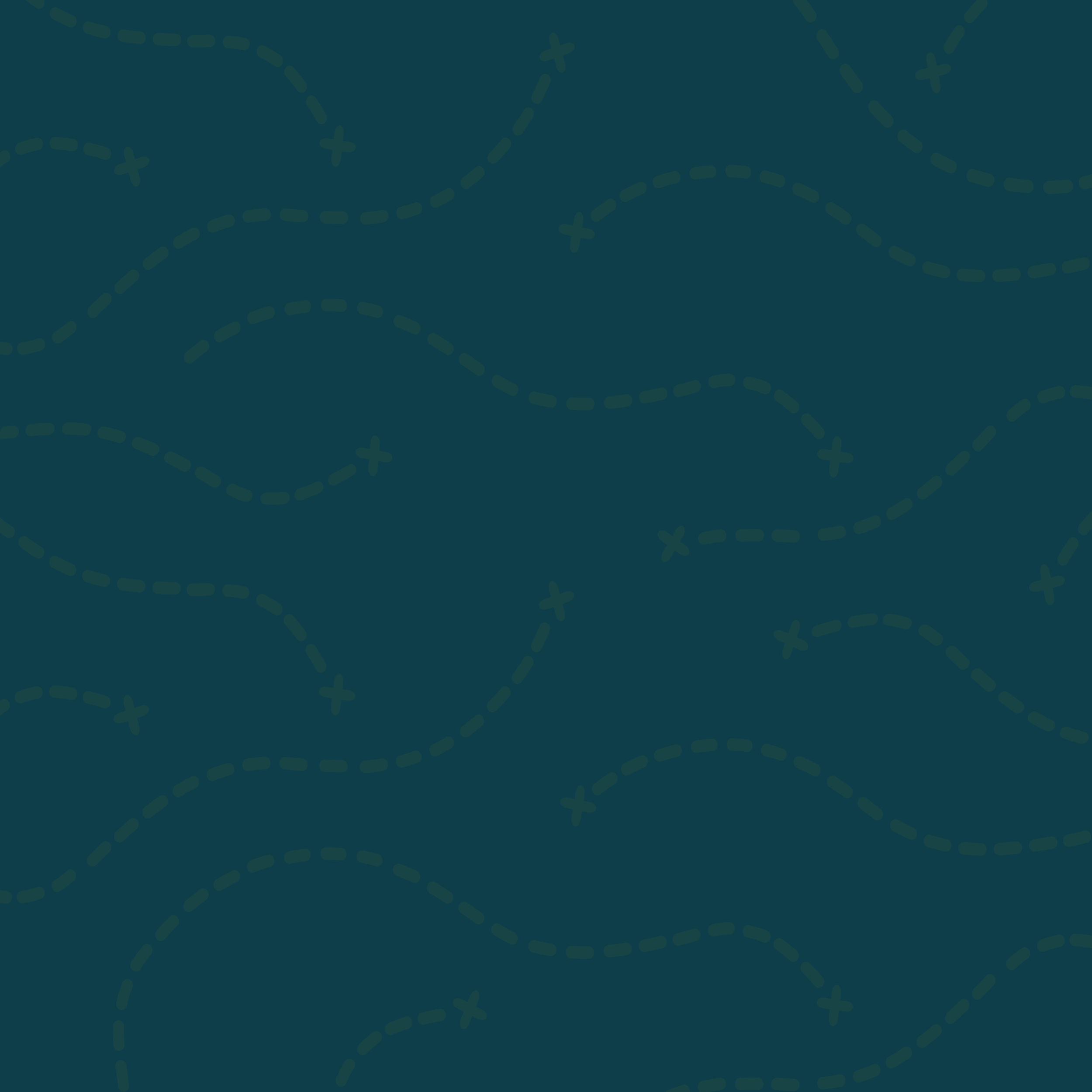 Roadmap For Change Roadmap To Resilience