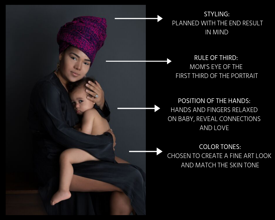 Why should you hire a professional photographer for your family session? Artistry and guidance (Copy)