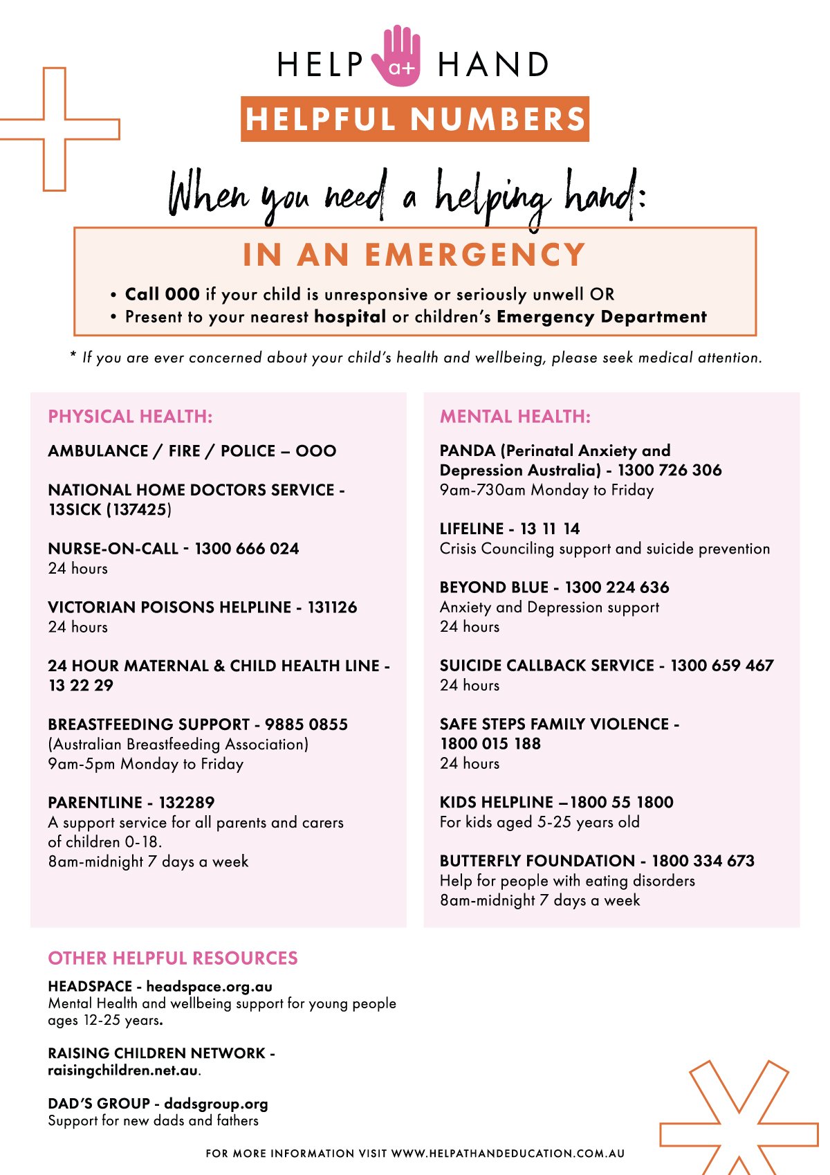 Helpful Numbers Download — Help at Hand Education | Life Saving First ...