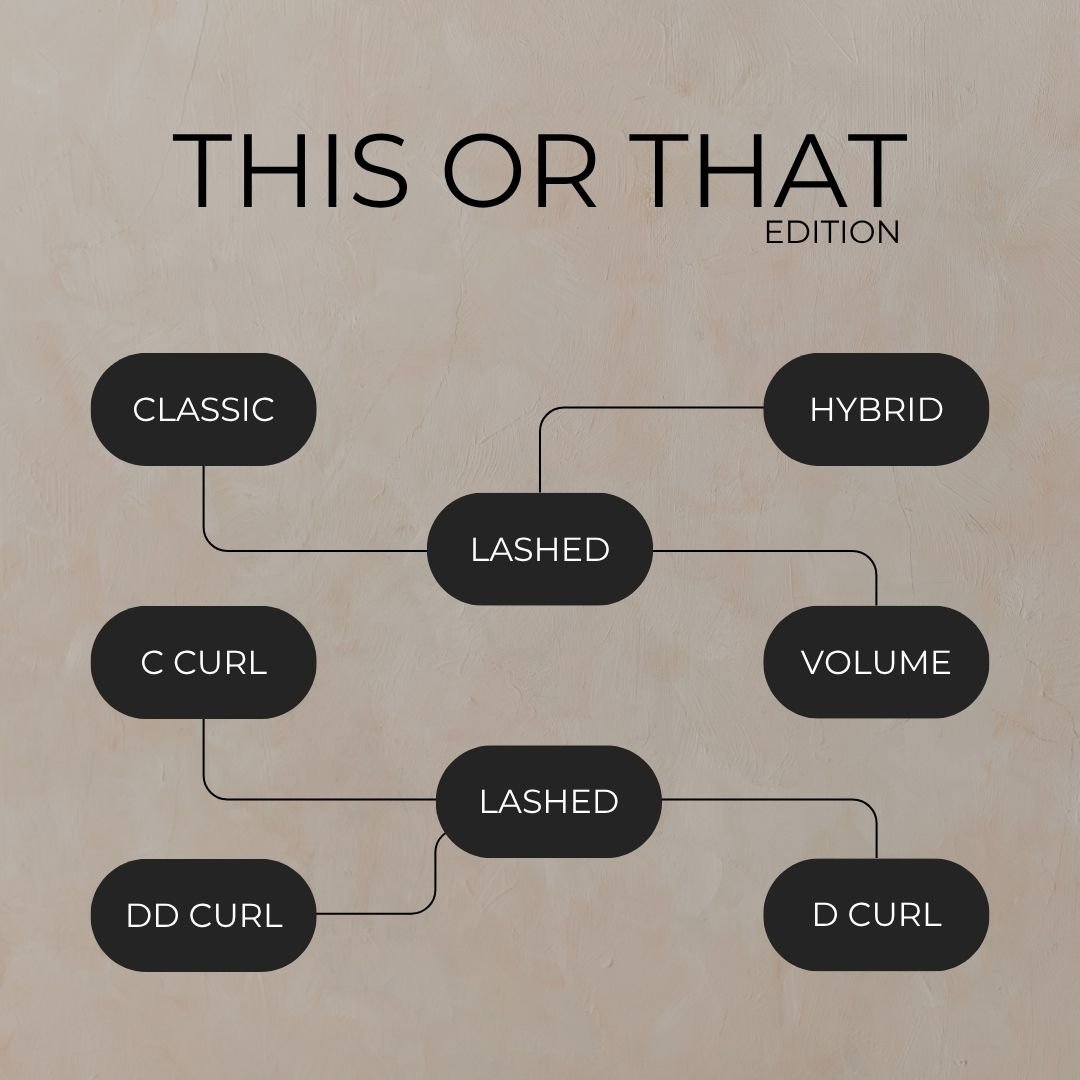 This or That- Lash Extensions: Styles, Sizes & Curl Types for Your Perfect Look
