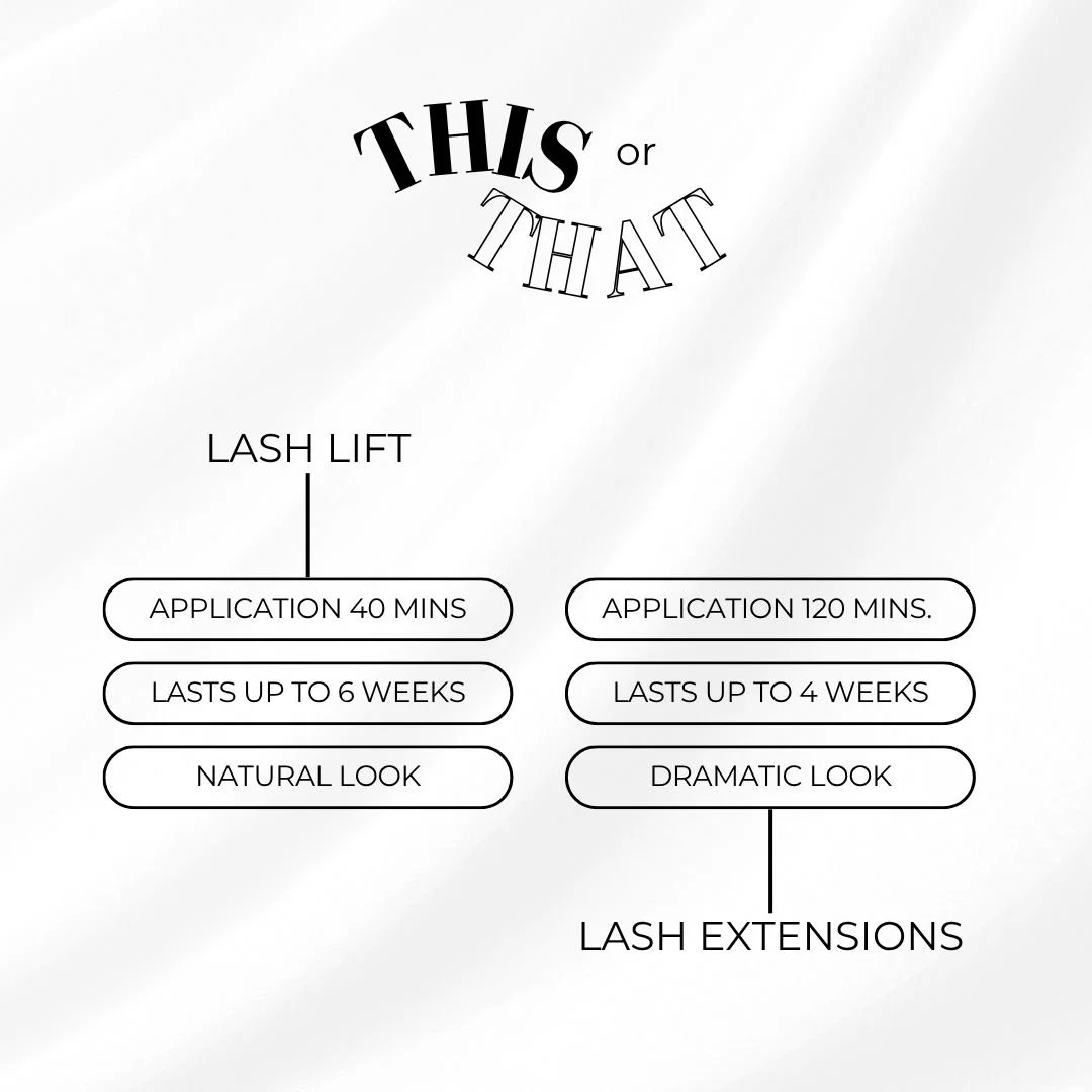 This or That - Lash Lift vs Lash Extensions
