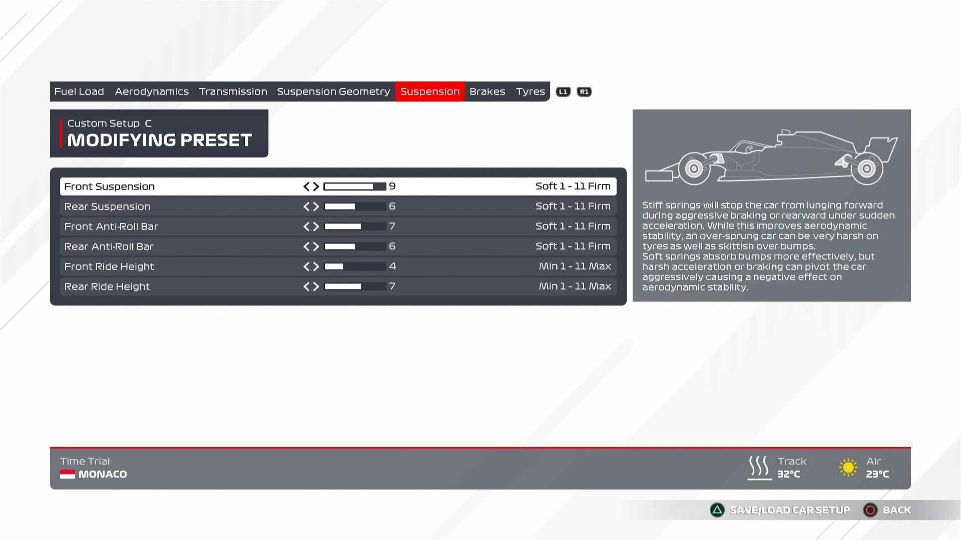 Race Suspension Monaco esports F1 2021 Career Mode Time Trial Race Fastest Setup Finish.jpg