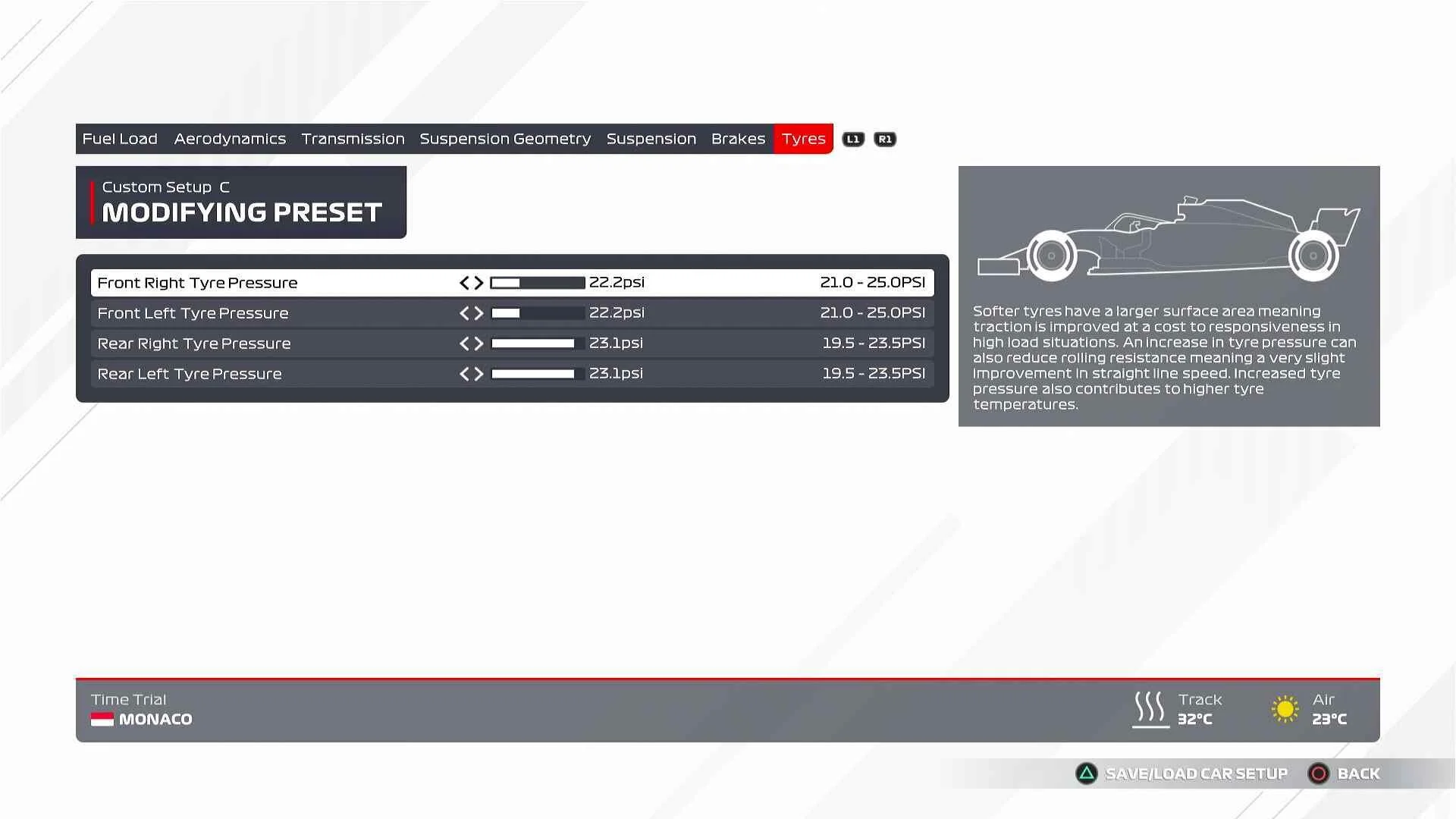 WR Tyres Monaco esports F1 2021 Career Mode Time Trial Race Fastest Setup Finish.jpg