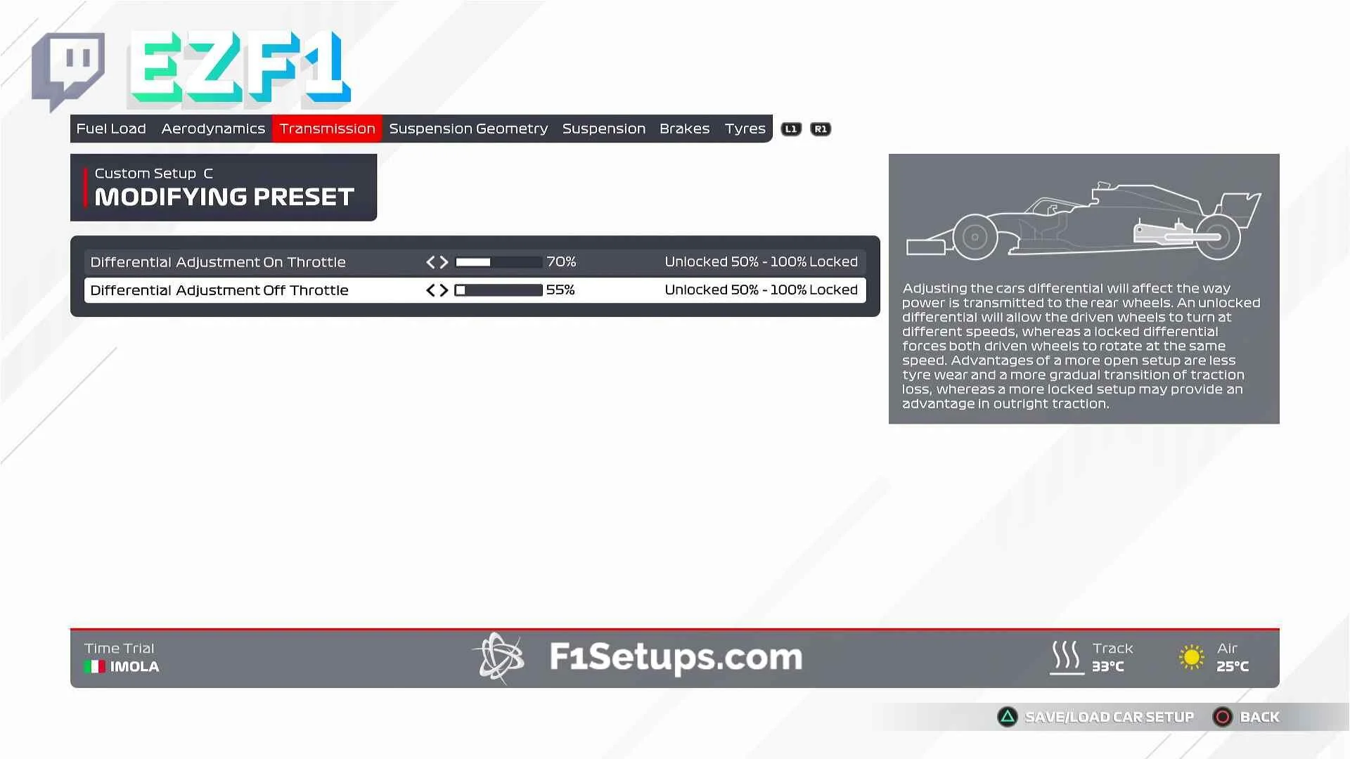 Race Transmission Imola update esports F1 2021 Career Mode Time Trial Race Fastest Setup Finish.jpg