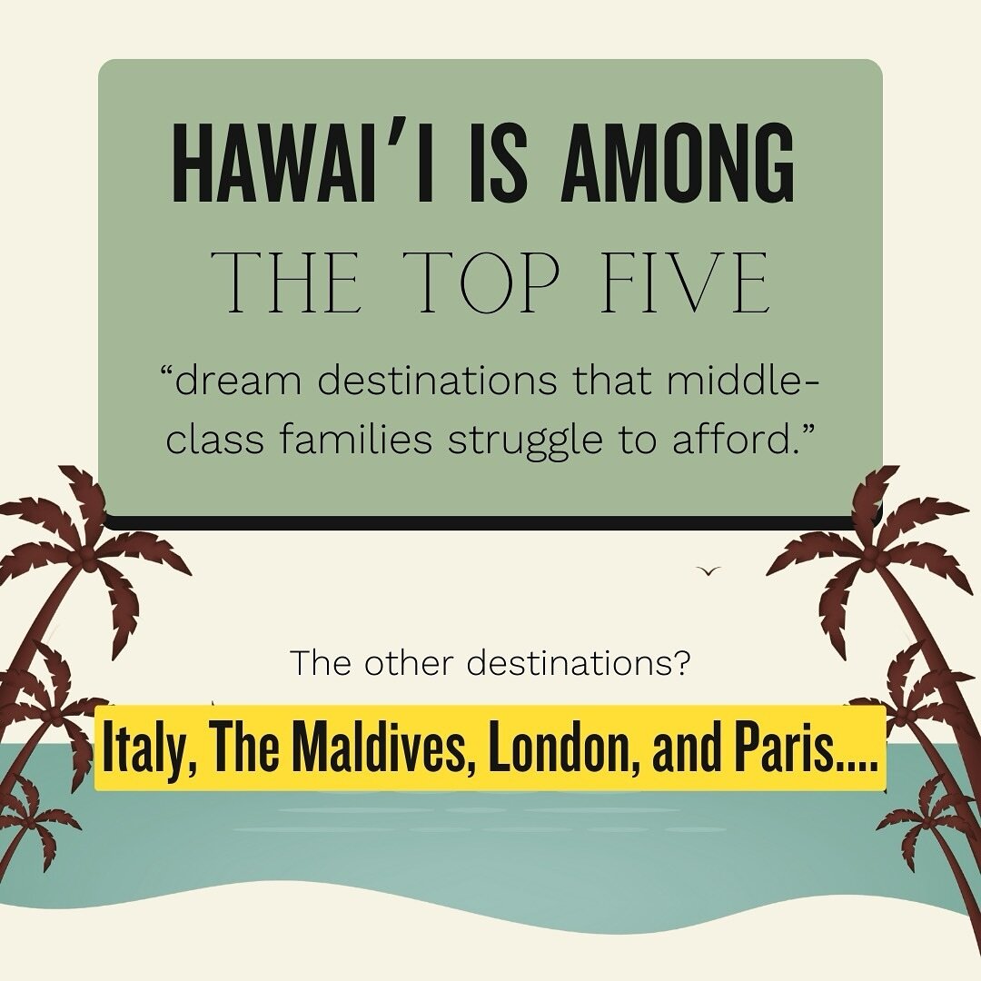 Beat of Hawai&rsquo;i released a travel news piece this week sharing that Hawai&rsquo;i ranks among the top five &ldquo;dream destinations that middle-class families struggle to afford.&rdquo; When thinking about the fact that the other places on thi