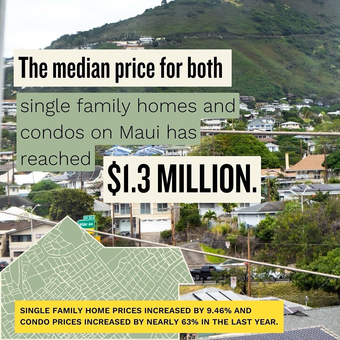 ...🤦&zwj;♀️ affordablehousing #affordablehousinghawaii #medianprice