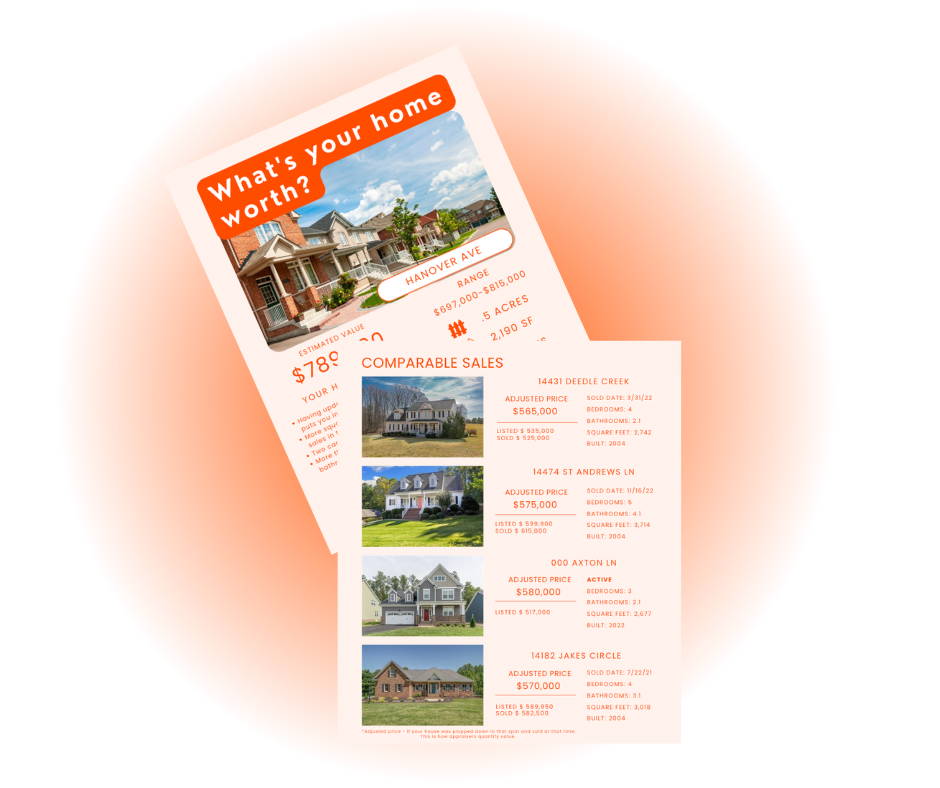 Contact 1 — Robinson Real Estate