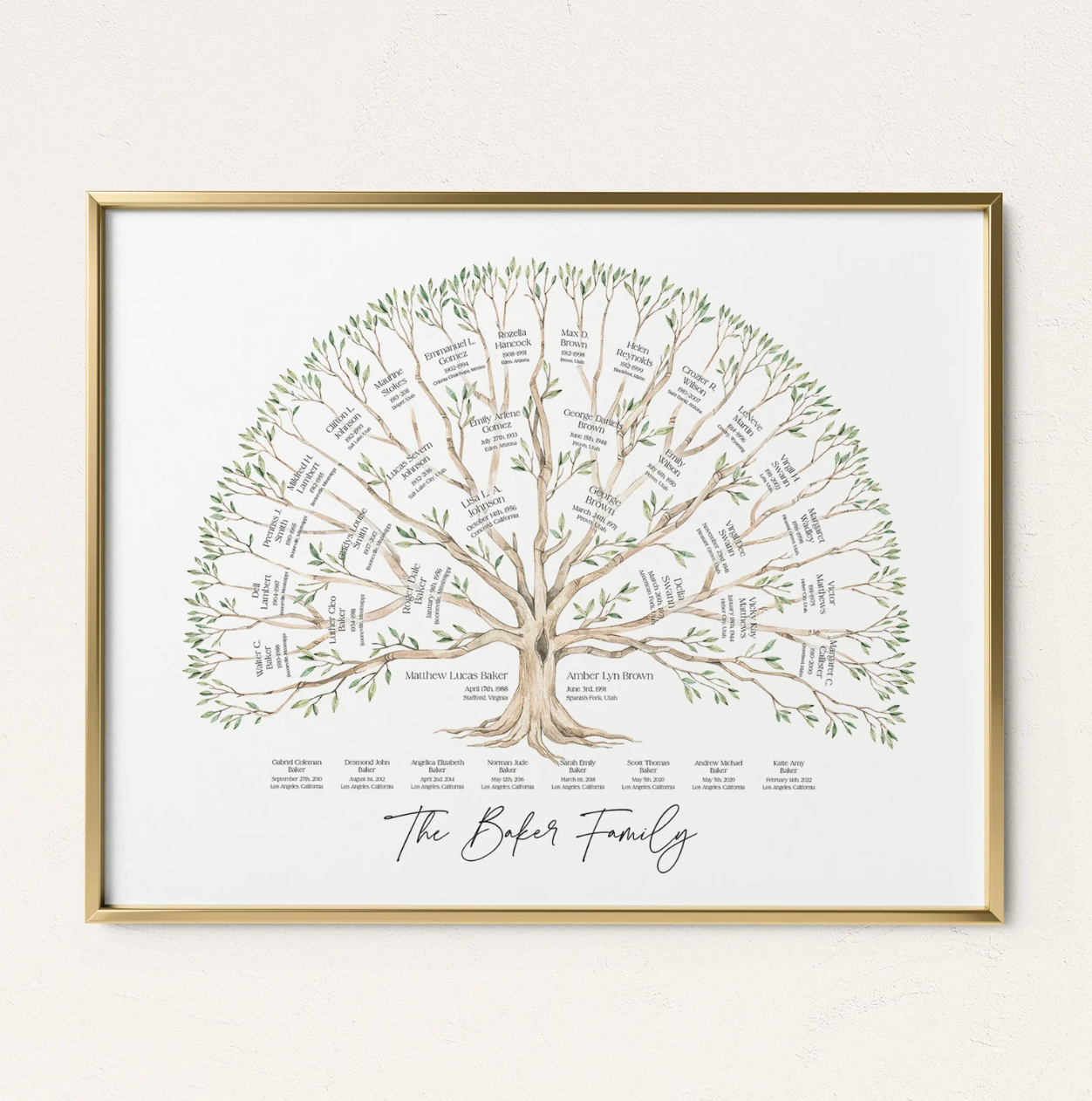 Custom family tree artwork showing multiple generations