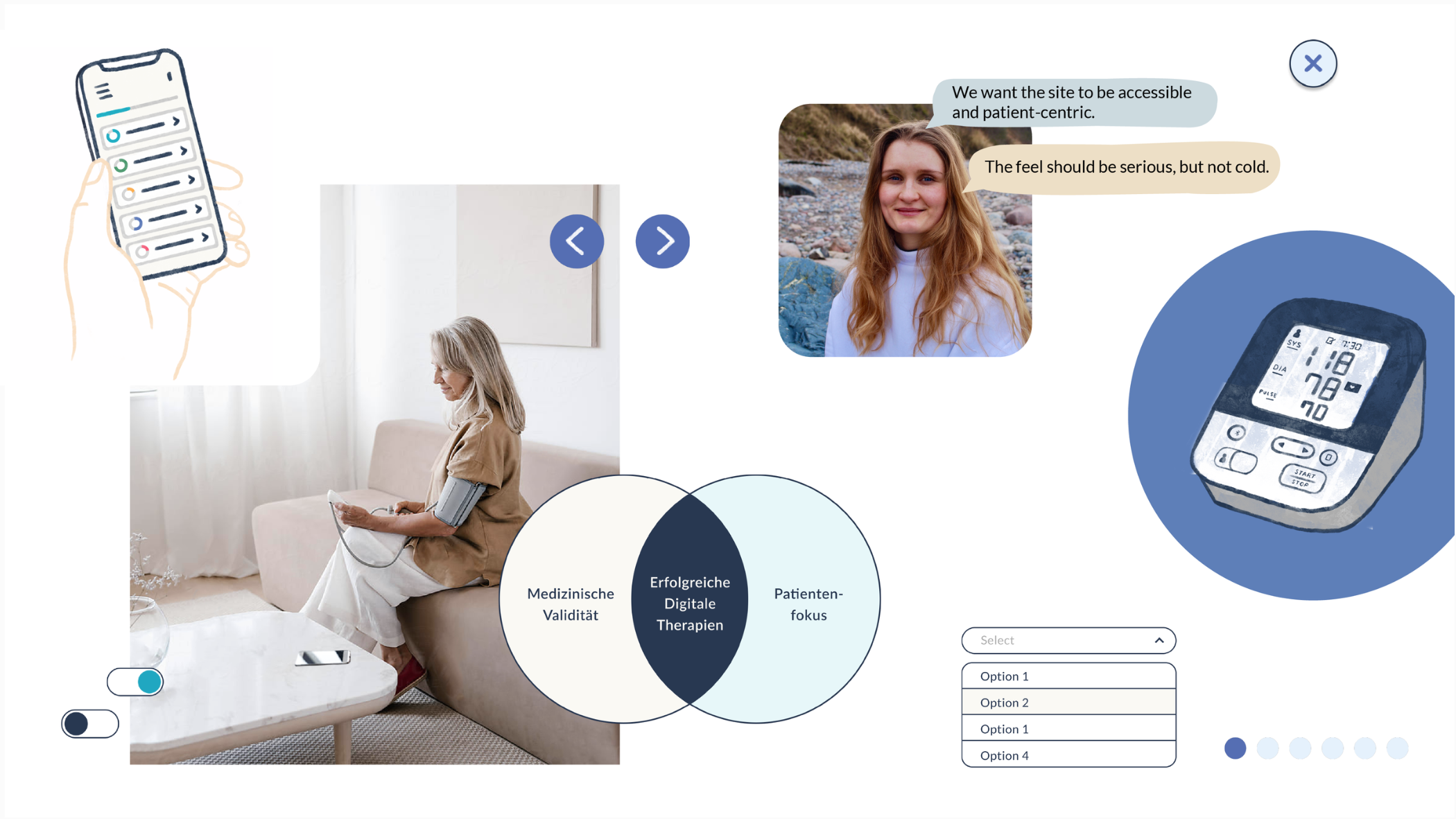 Case study for Anastasia Salazar, Ltd.