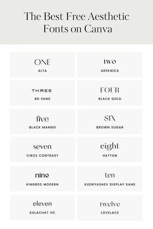 The Best Aesthetic Canva Fonts for Your Brand — Firther Design Co ...