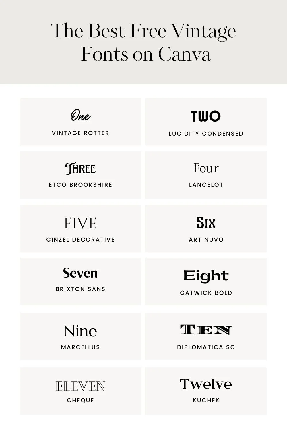The Best Free Vintage Fonts On Canva Firther Design Co Canva the-best-free-vintage-fonts-on-canva-firther-design-co-canva