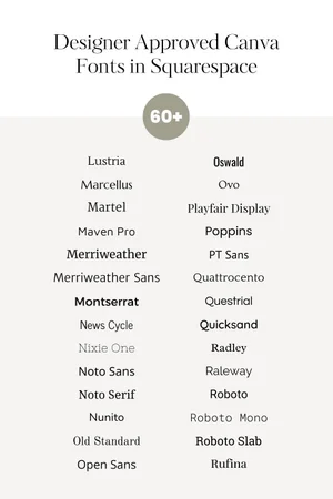 60+ Designer Approved Canva Fonts in Squarespace — Firther Design Co ...