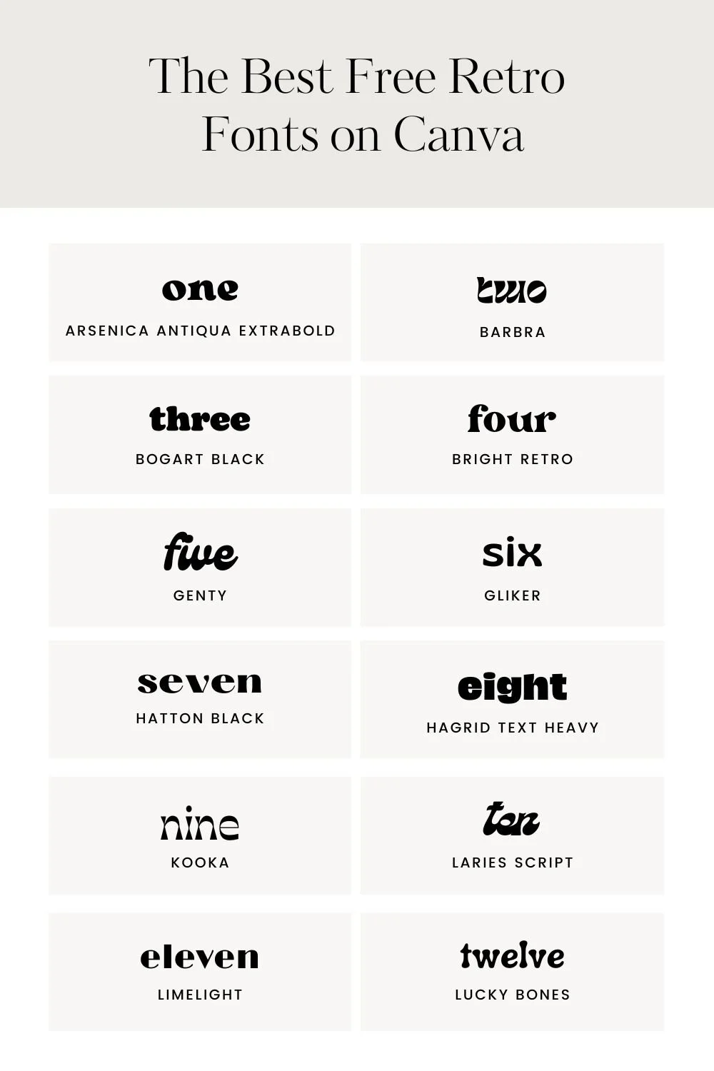 Image result for Font theory and analysis - Font Theory And Analysis