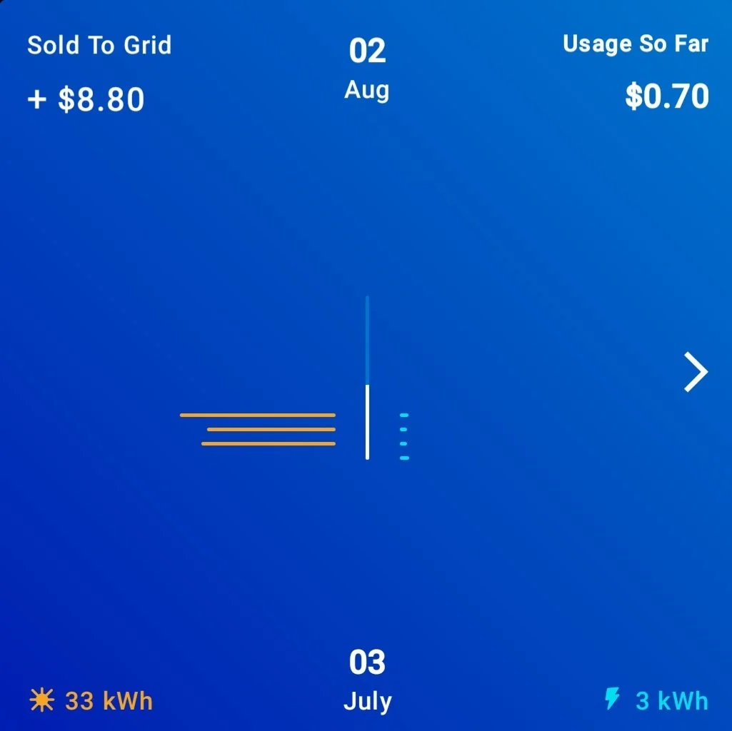 My Journey to a Zero Electricity Bill: Amber vs Origin vs AGL