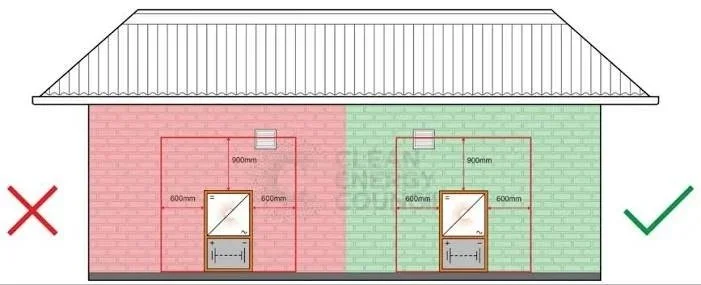 Battery Installation Guide for Queensland Homes (2026)