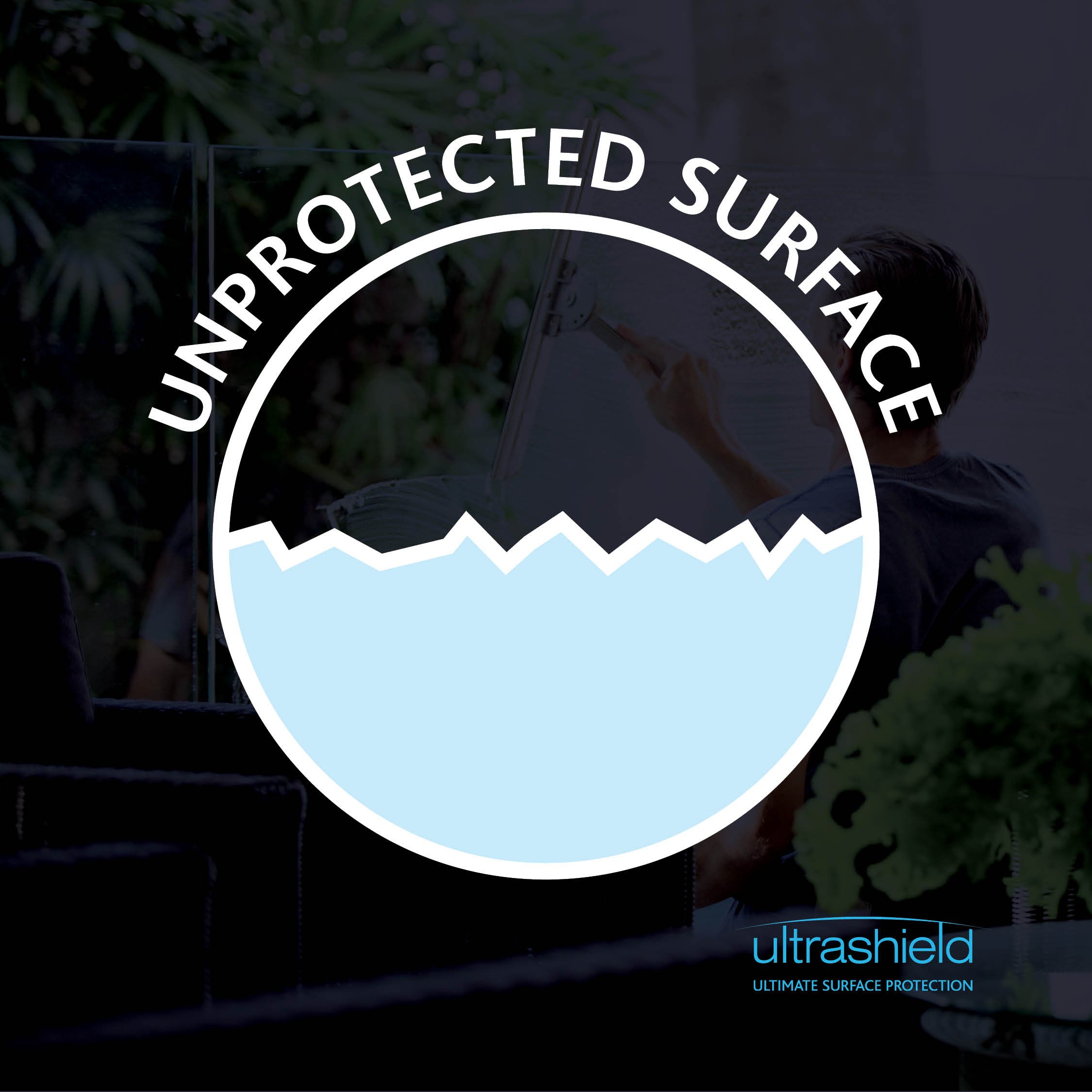 Ultrashield Glass Protection.jpg