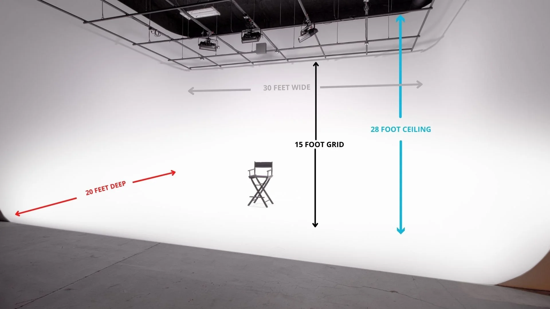 A studio wall with labeled measurements: 30 feet wide, 28-foot ceiling, 15-foot grid height, and 20 feet deep. There is a director's chair and a ceiling grid with mounted lights.