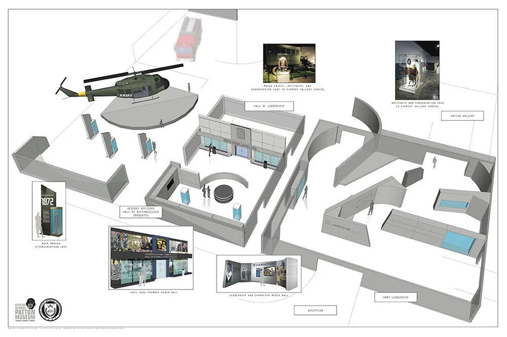 Gen. George Patton Museum Exhibit Planning
